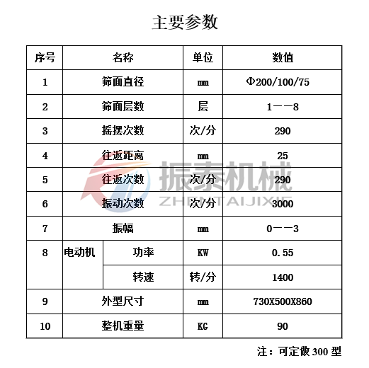 二氧化硅磁懸浮試驗篩技術(shù)參數(shù)