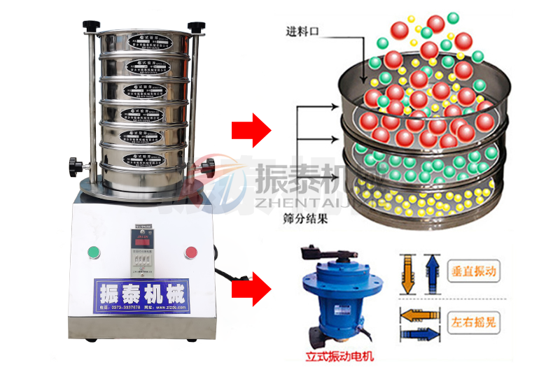 牙膏添加劑試驗(yàn)篩原理