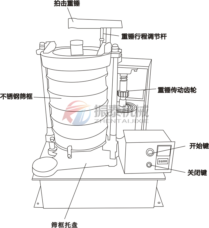 石墨粉拍擊篩結構參數(shù)