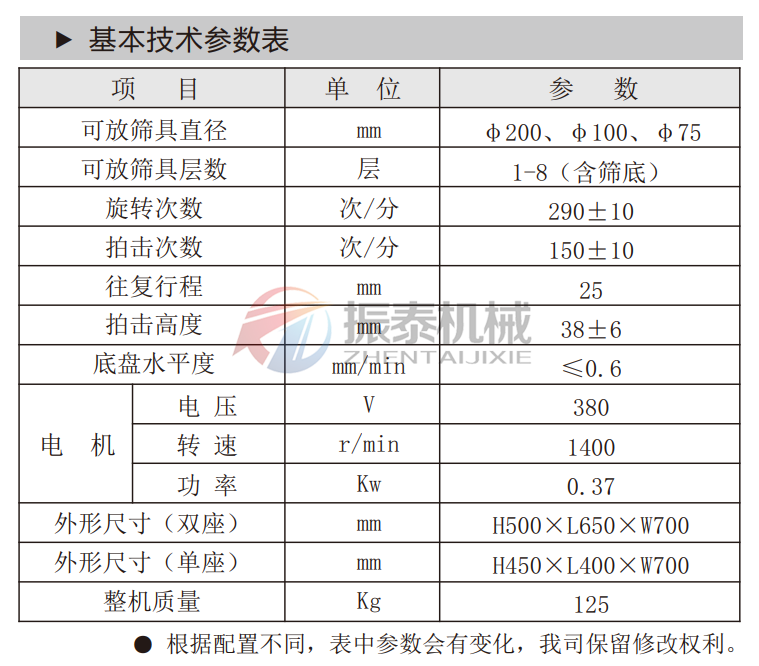石墨粉拍擊篩技術參數(shù)